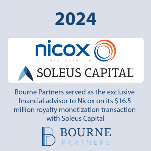 2024 Nicox Soleus 1 500x500 - Investment Banking